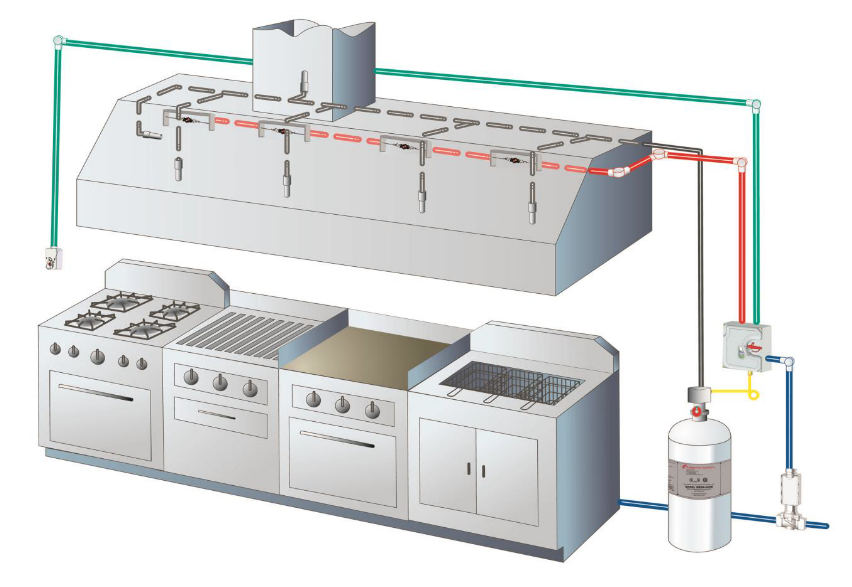 10′ Restaurant Hood System with Fan and MakeUp-Air – Standard & Chan